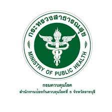 แบบคัดกรองผู้มีอาการสงสัยวัณโรคปอด