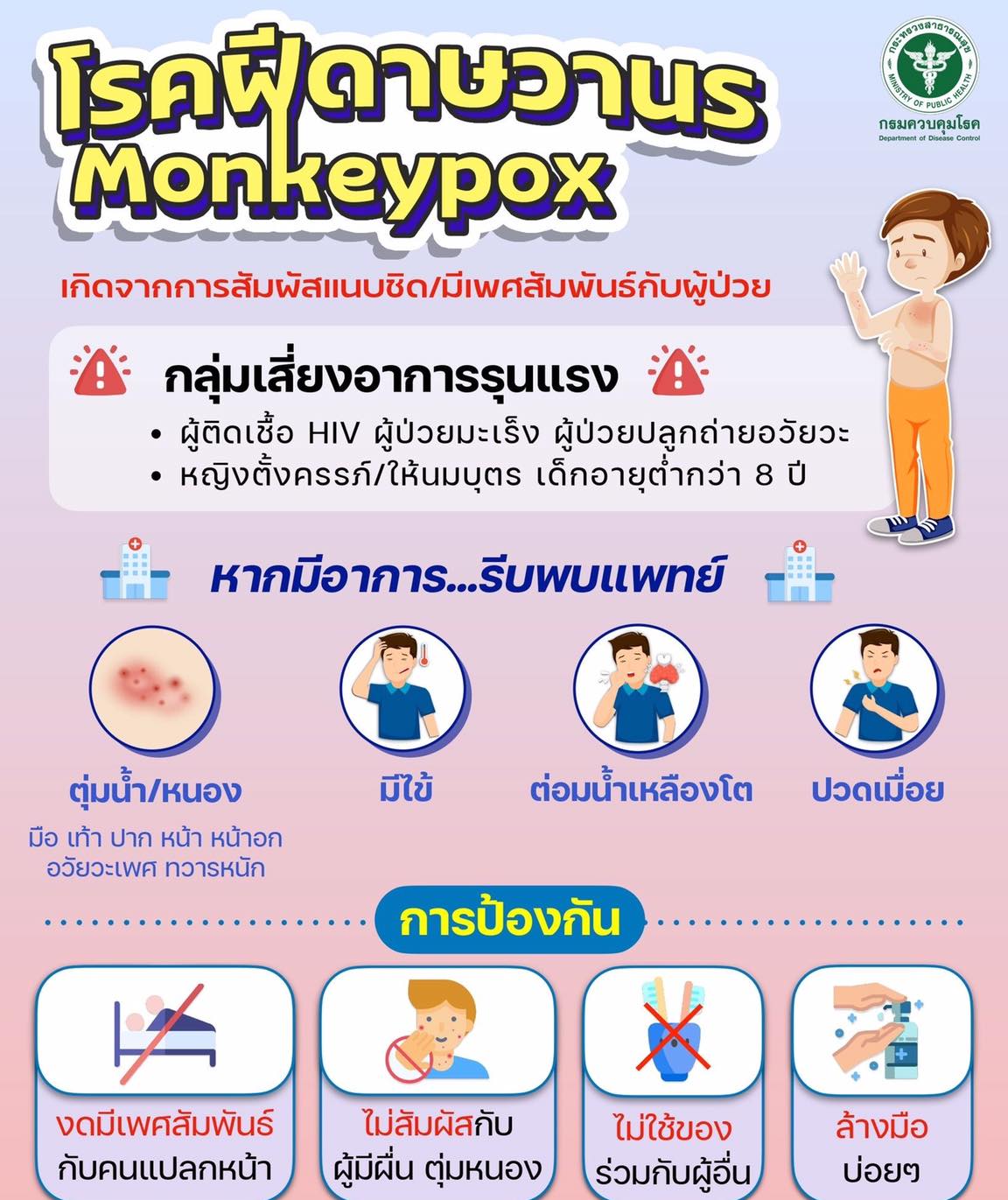 โรคฝีดาษวานร Monkeypox