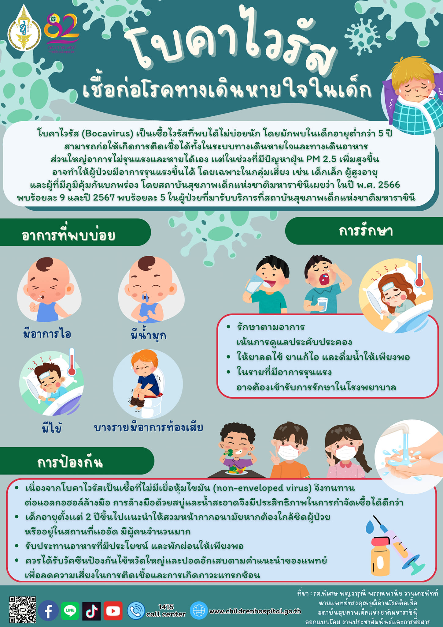 โบคาไวรัส