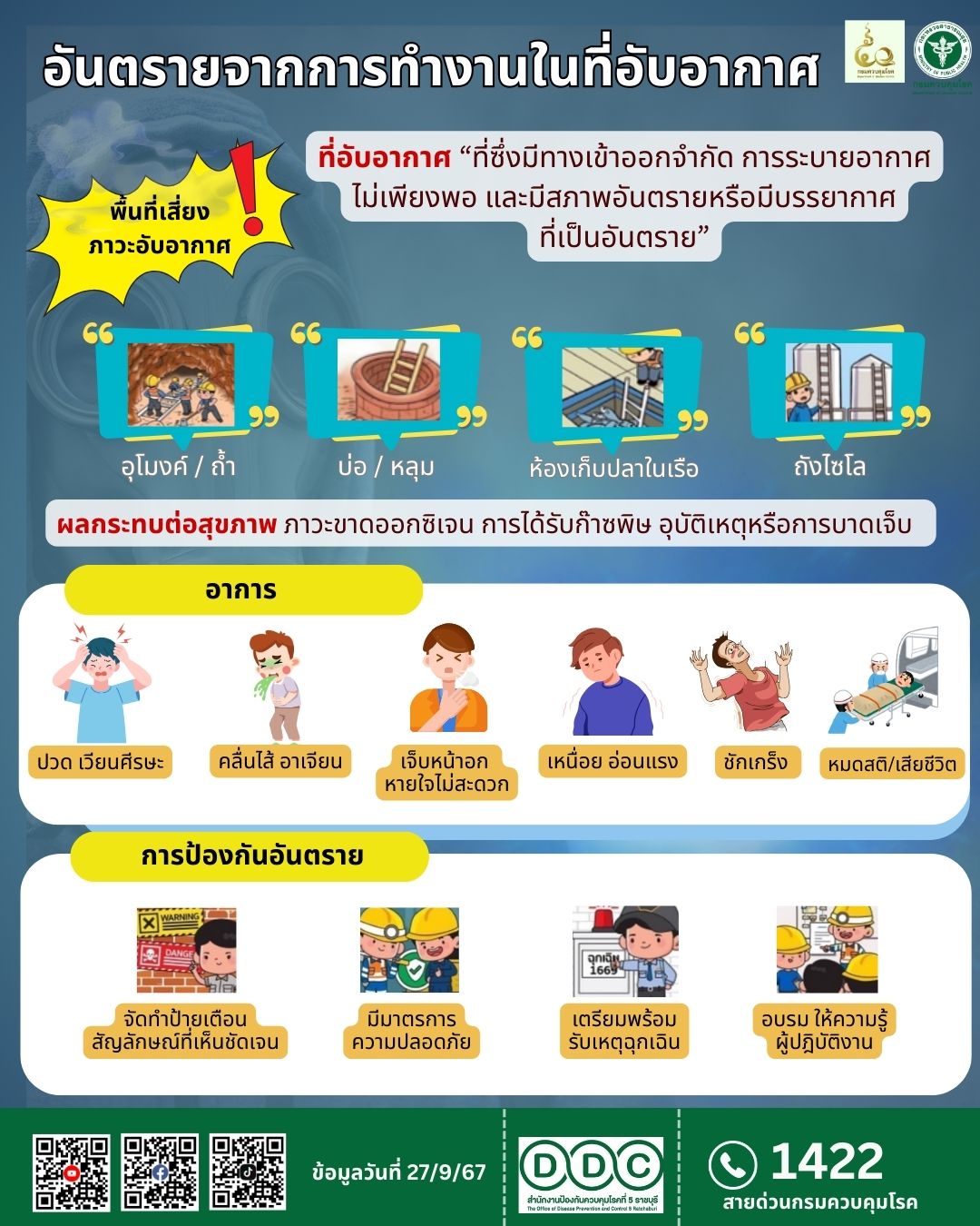 อันตรายจากการทำงานในที่อับอากาศ