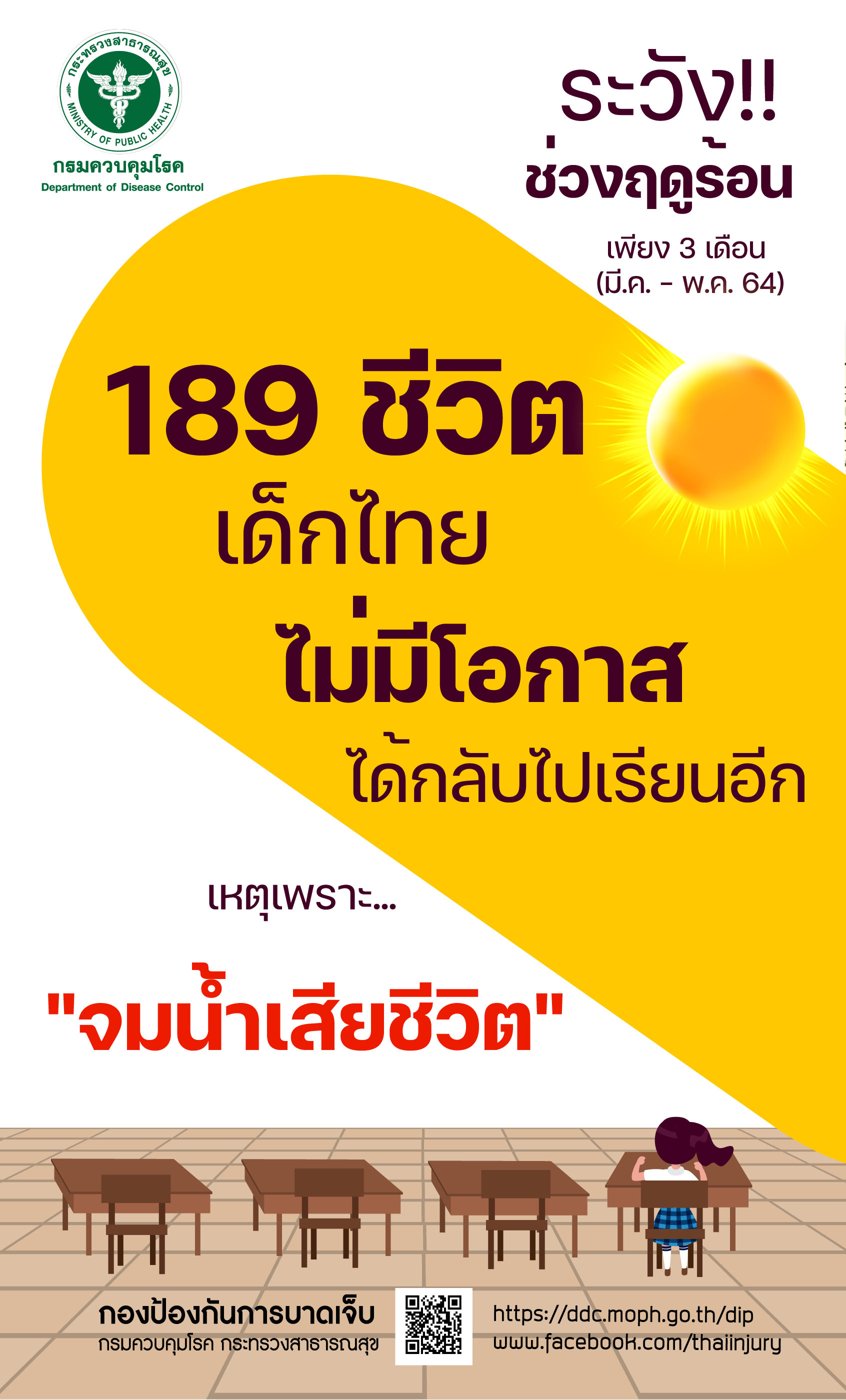 189 ชีวิตเด็กไทย ไม่มีโอกาสได้กลับไปเรียนอีก