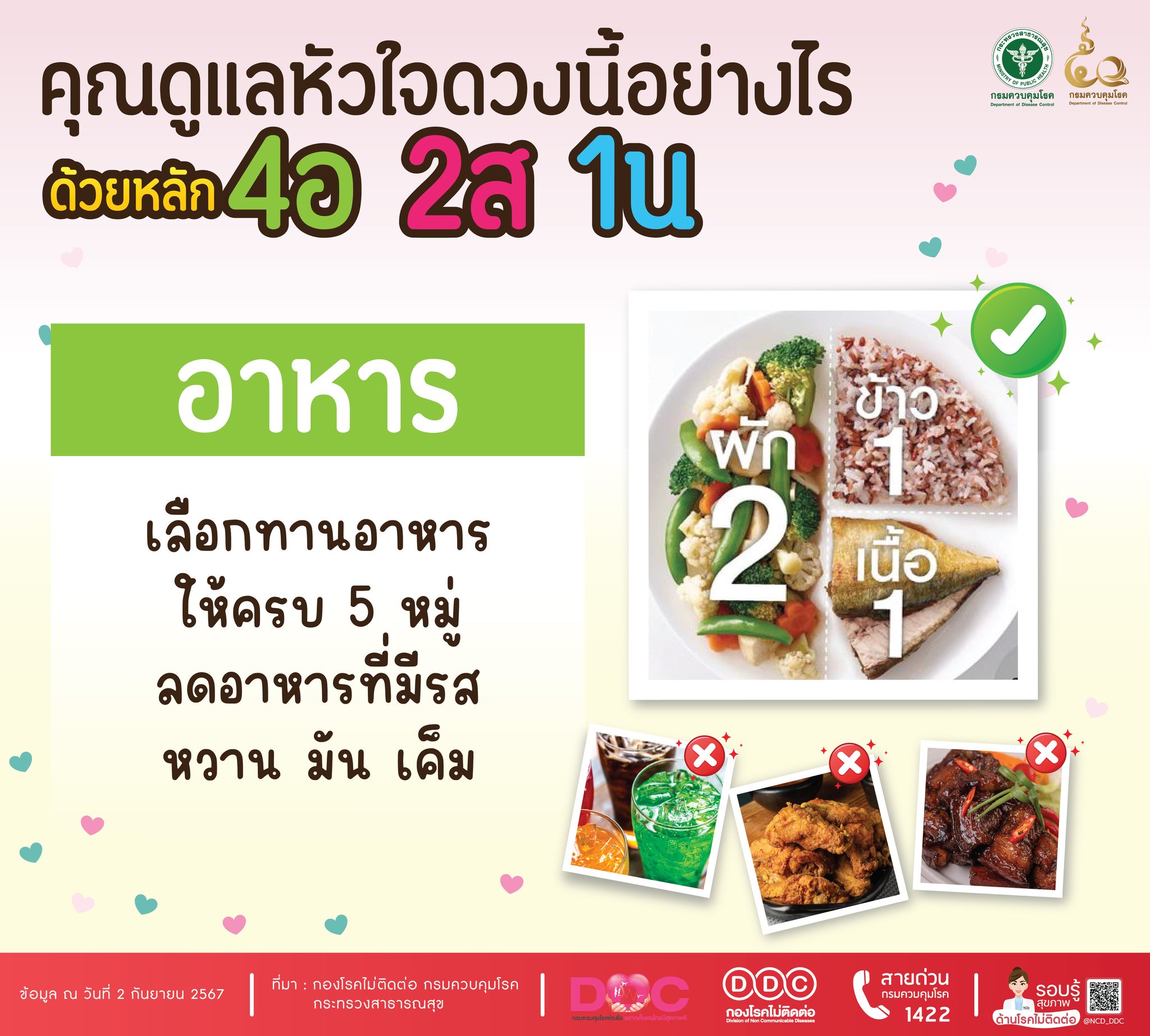 ดูแลหัวใจ 4อ 2ส 1น ลดอาหารที่มีรสหวาน มัน เค็ม