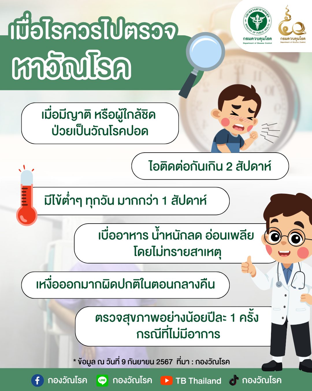 เมื่อไรควรไปตรวจวัณโรค