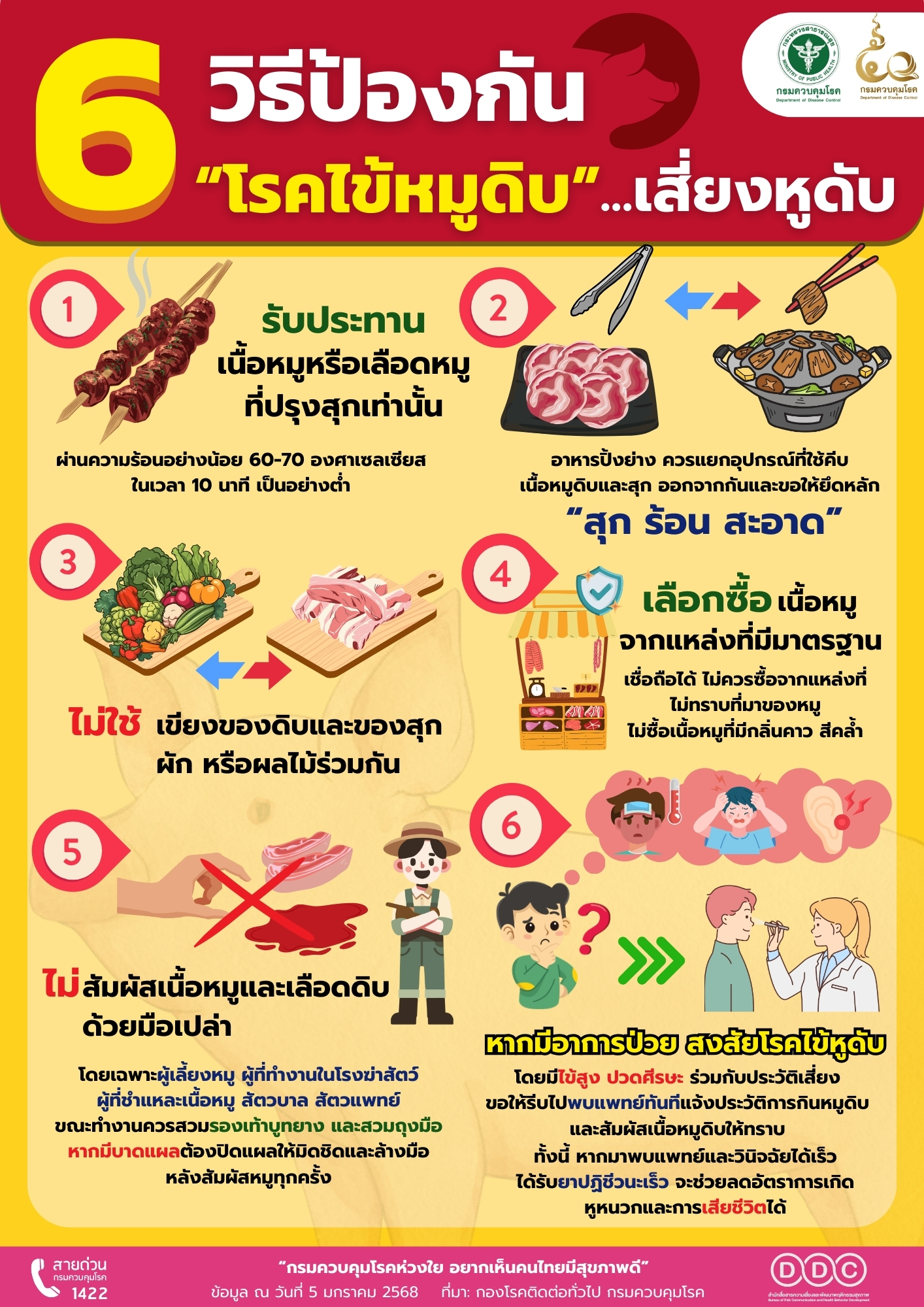 โรคไข้หมูดิบ