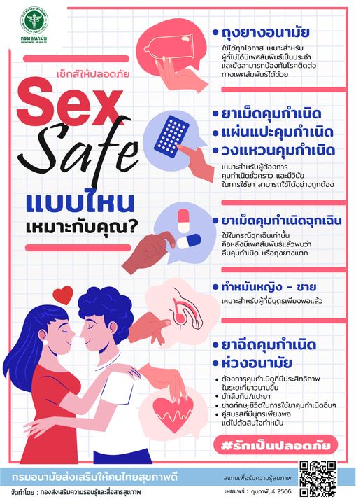 Sex ให้ปลอดภัย แบบไหนเหมาะกับคุณ