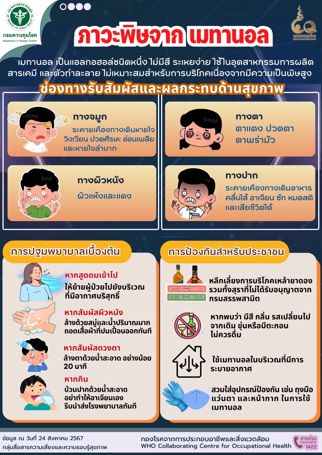 พิษจากเมทานอล