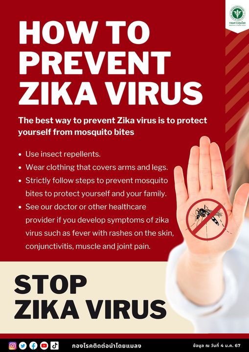 How To Prevent Zika Virus
