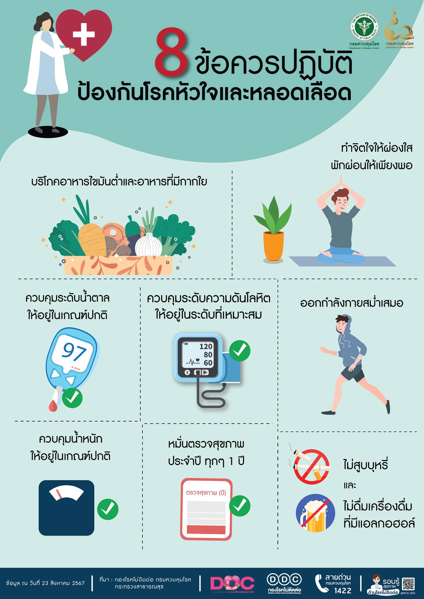 8 ข้อปฏิบัติป้องกันโรคหัวใจและหลอดเลือด