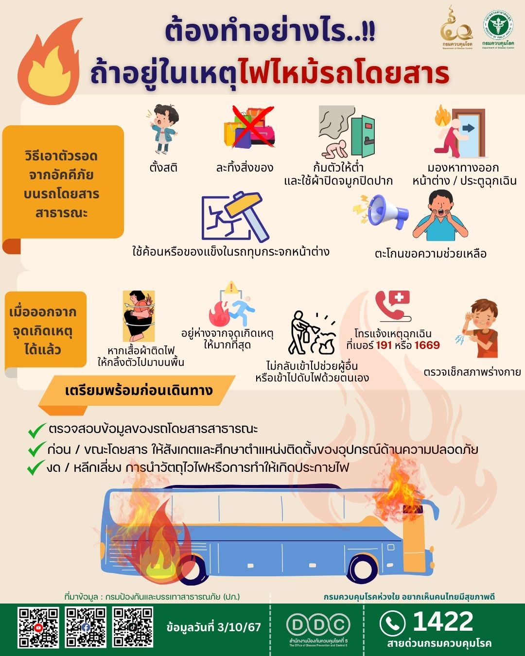 ต้องทำอย่างไร ถ้าอยู่ในเหตุไฟไหม้รถโดยสาร